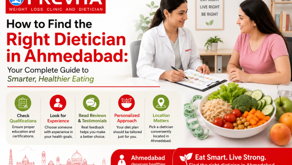 How to Find the Right Dietician in Ahmedabad: Your Complete Guide to Smarter,…