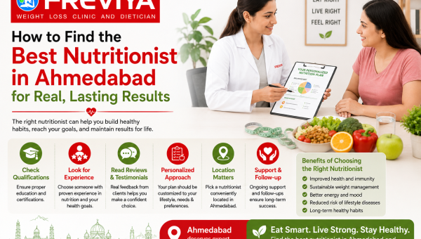 How to Find the Best Nutritionist in Ahmedabad for Real, Lasting Results
